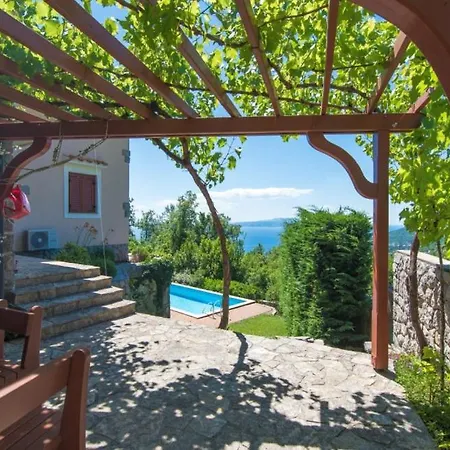 By Guide * 奥帕提亚