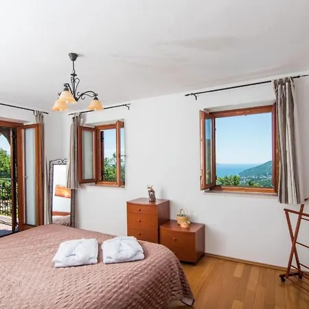 Villa By Guide *